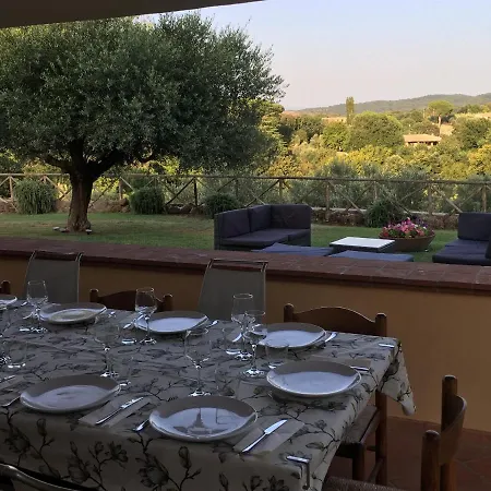 Profumo Villa