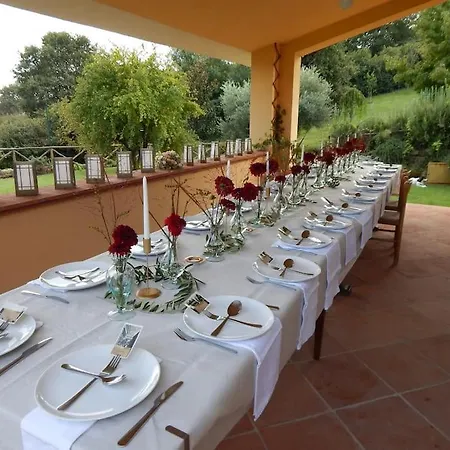 Profumo Villa Campagnano Di Roma
